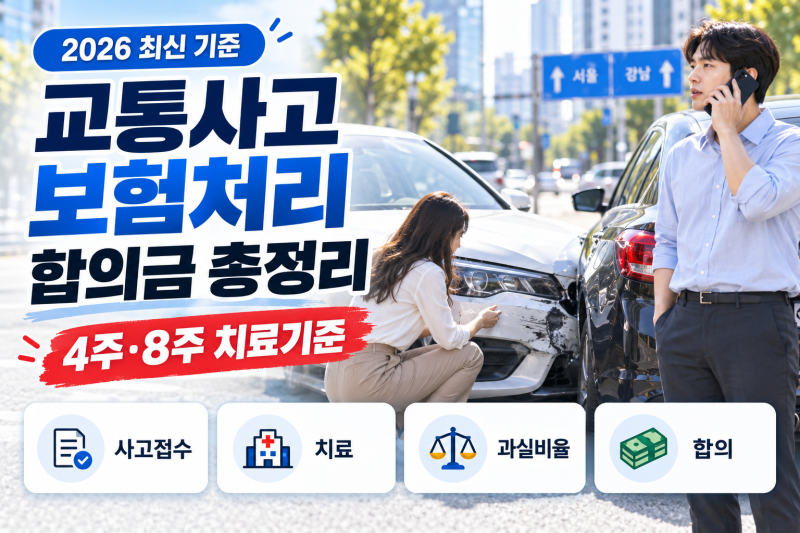 2026 교통사고 보험처리와 합의금 | 사고접수·치료·4주·8주 기준·합의 순서 총정리