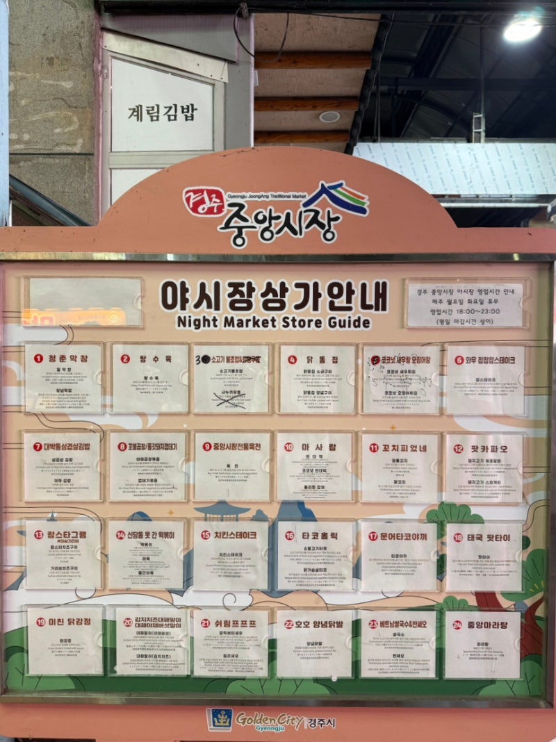 慶州旅遊 中央市場夜市 推薦菜單 停車資訊