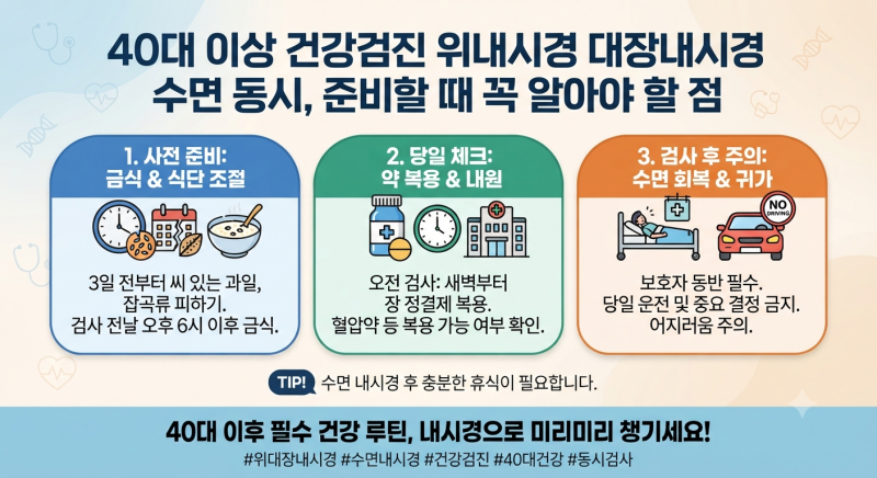 40대 이상 건강검진 위내시경 대장내시경 수면 동시 받아보셨나요? 준비할 때 꼭 알아야 할 ....
