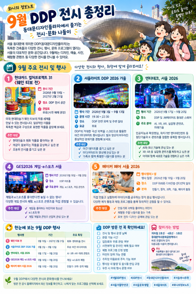 26년 9월 DDP 전시 총정리｜동대문디자인플라자에서 즐기는 전시·문화행사