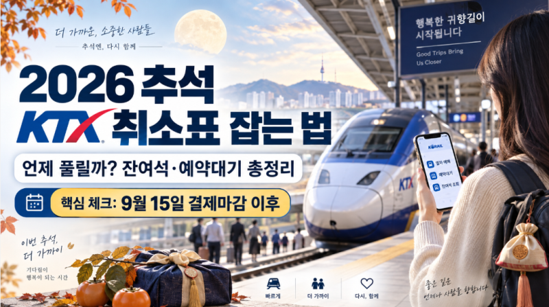 2026 추석 KTX 취소표 언제 풀릴까? 코레일 잔여석·예약대기 잡는 법 총정리
