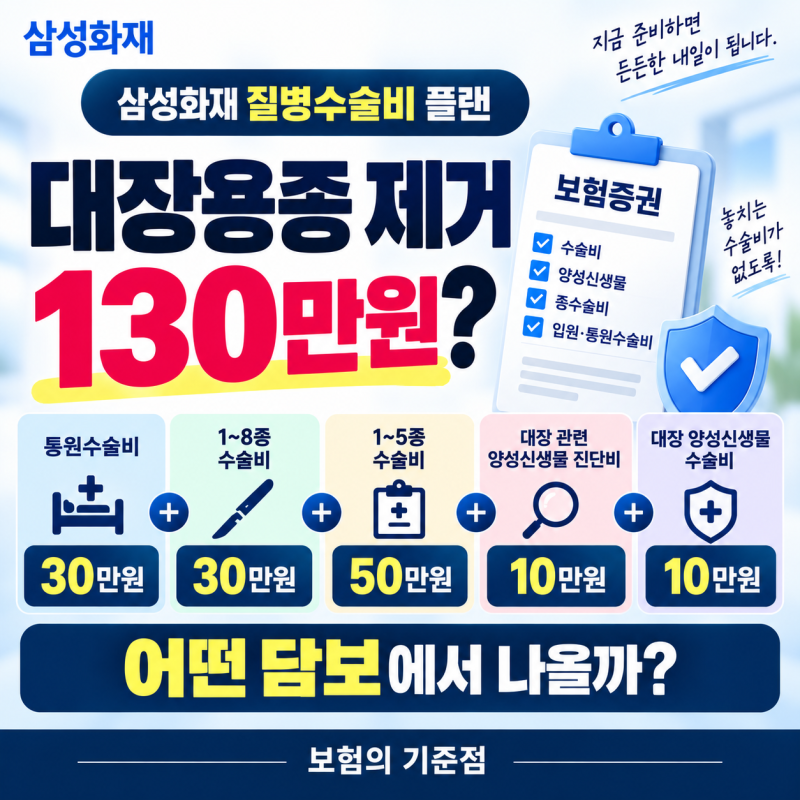 삼성화재 대장용종 수술비 130만원 플랜, 어떻게 구성했을까?