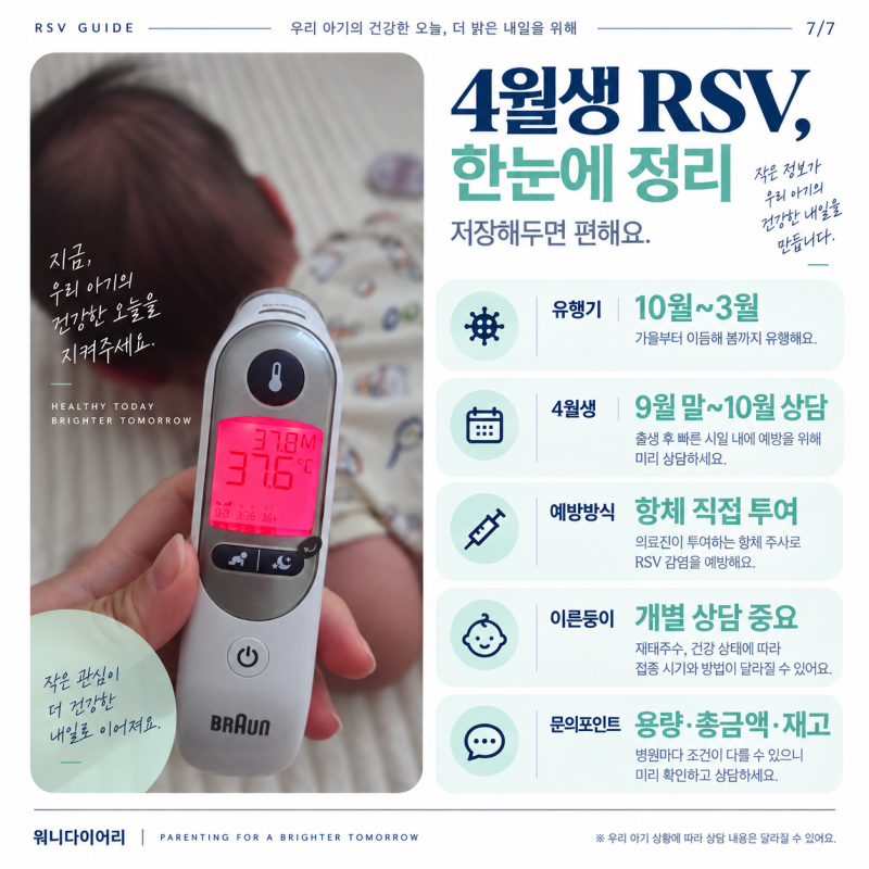 4월생 RSV 예방주사 언제 맞을까? 이른둥이 시기·가격까지 정리