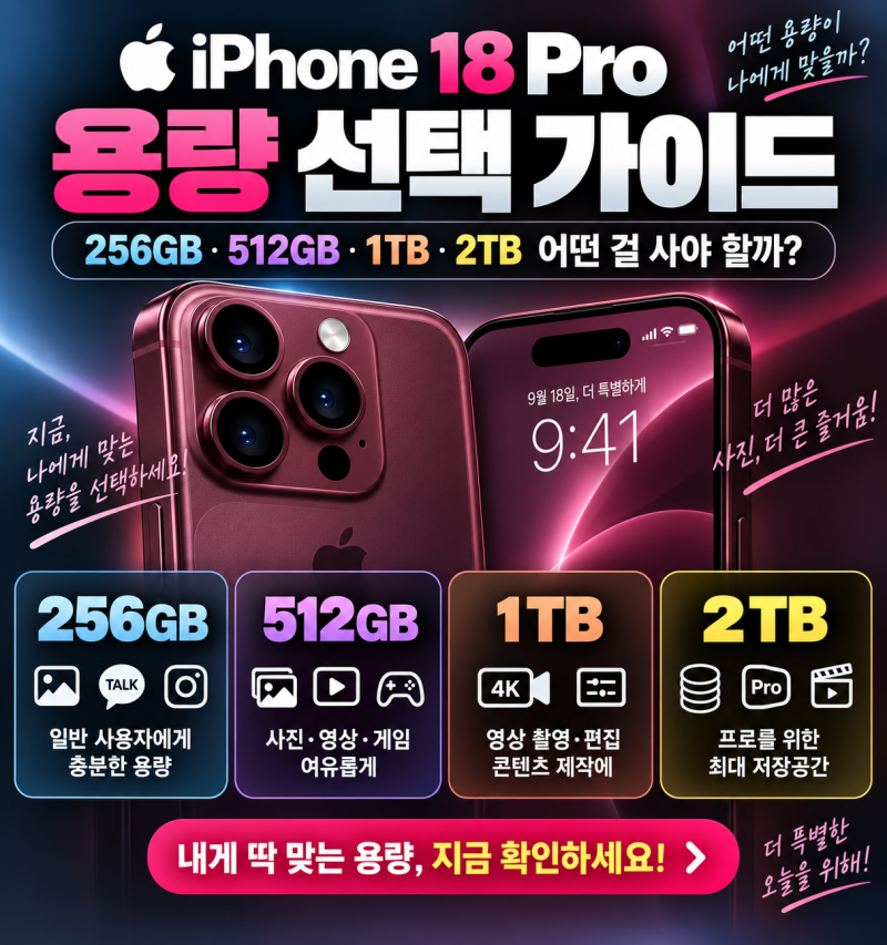 아이폰18 Pro 용량 추천｜256GB·512GB·1TB·2TB 어떤 걸 사야 할까?