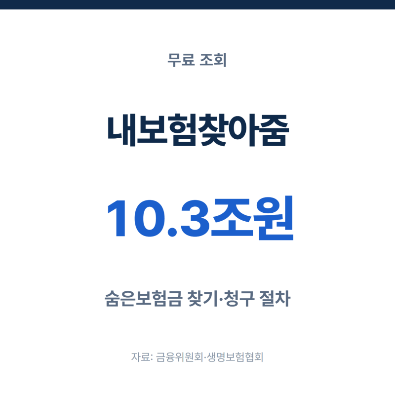 숨은보험금 찾기, 내보험찾아줌 조회방법과 청구 절차