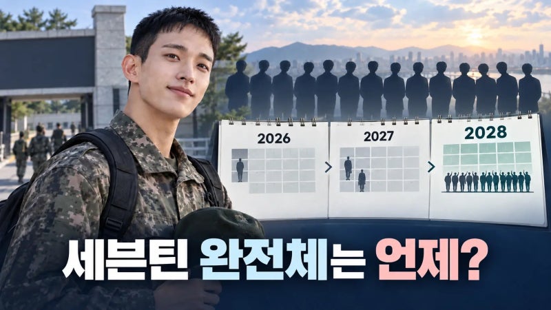 세븐틴 13명 다 군대 가나? 도겸·민규 입대 뒤 지금 몇 명 남았나