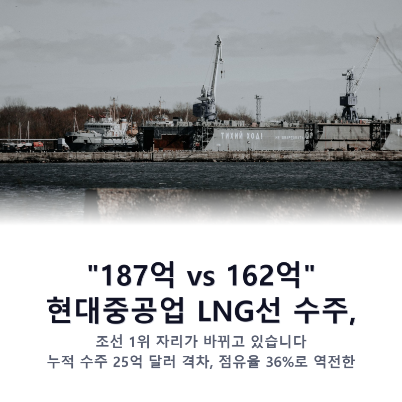 187억 vs 162억 현대중공업 LNG선 수주, HD한국조선해양 독주 깨진 진짜 이유
