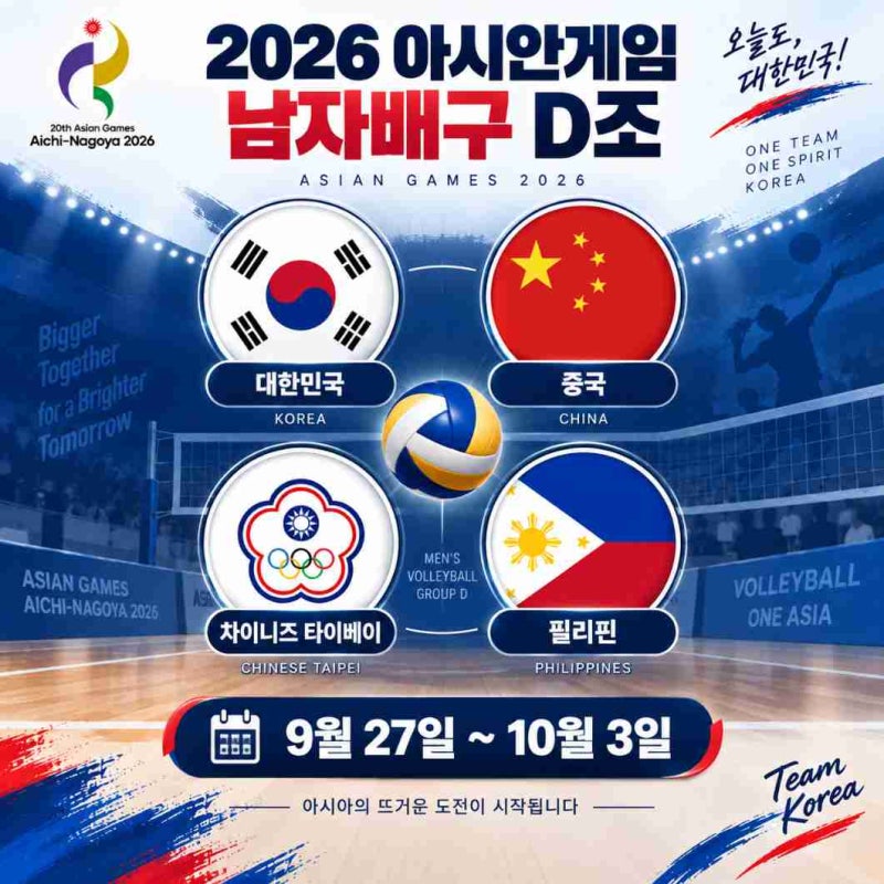 2026 아시안게임 남자배구 일정(명단, 중계) 9월 27일 조별리그 시작, D조 대진은