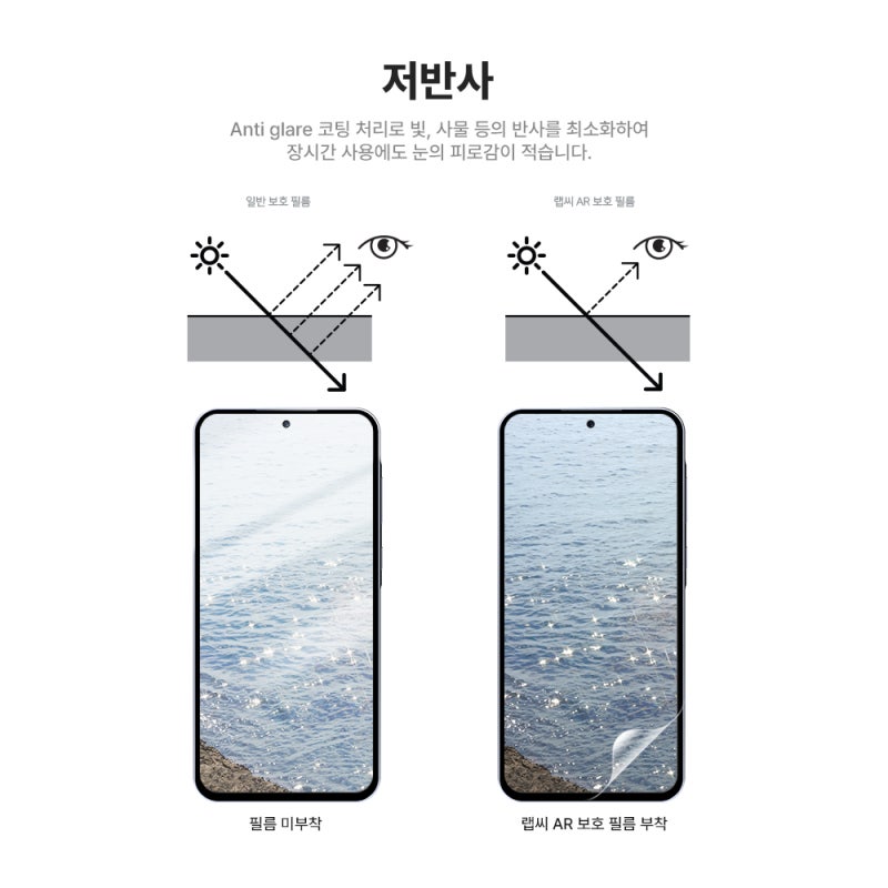갤럭시 A36 랩씨 AR 필름 직접 써보니 이건 필수템이에요