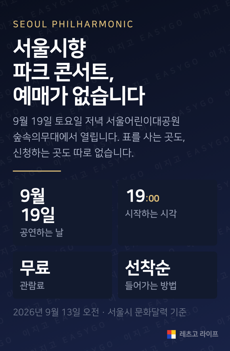 Seoul Philharmonic Park Concert on September 19 at 7 PM: No Need to Find Ticketing!