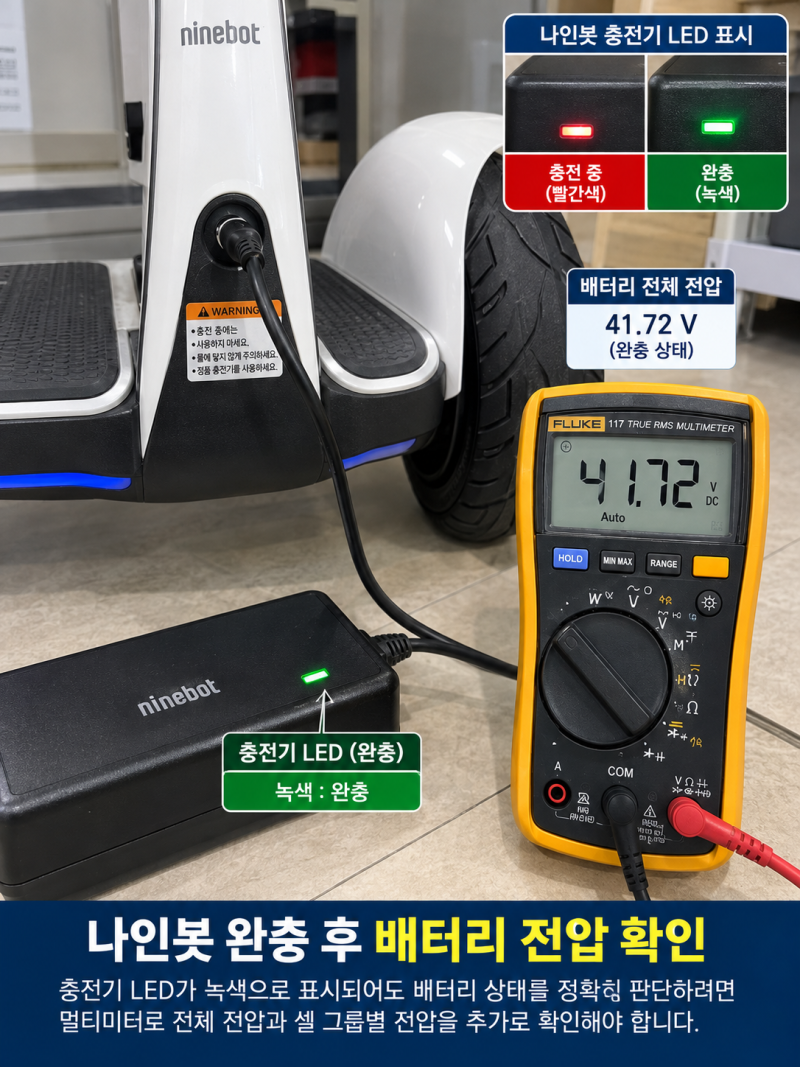 나인봇 완충인데 주행거리가 짧은 이유는? 셀 불균형과 내부저항 확인 방법