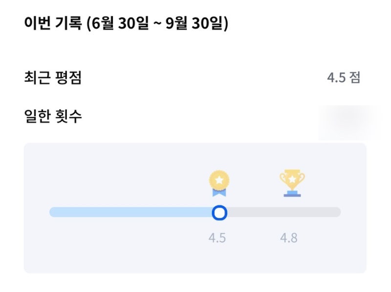 퇴사 후 해본 미소 청소알바 후기｜현실 장단점 솔직 정리