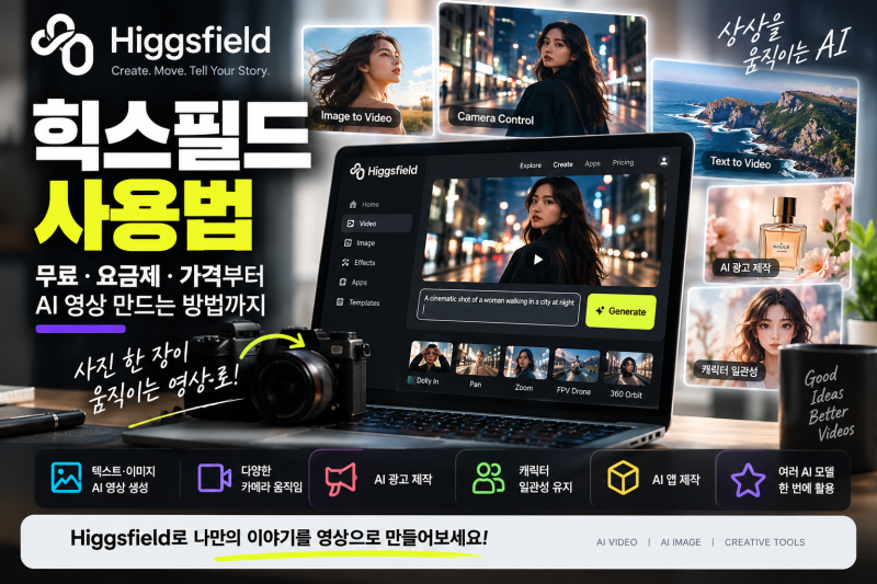 힉스필드 사용법｜무료·요금제·가격부터 AI 영상 만드는 방법까지