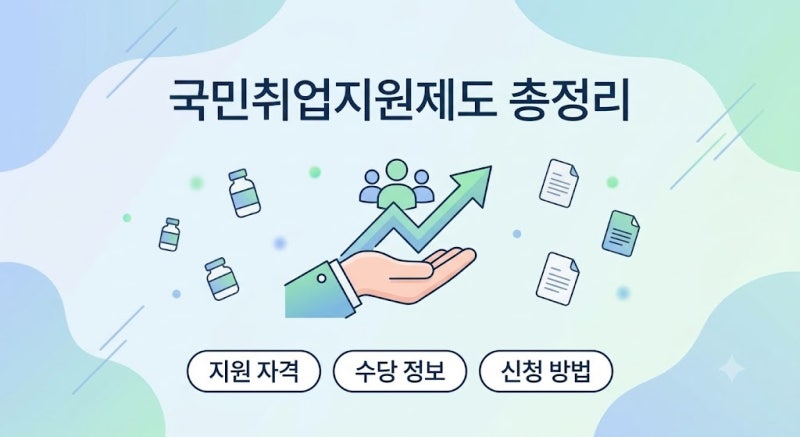 국민취업지원제도 1유형 2유형 신청 자격 구직촉진수당 총정리