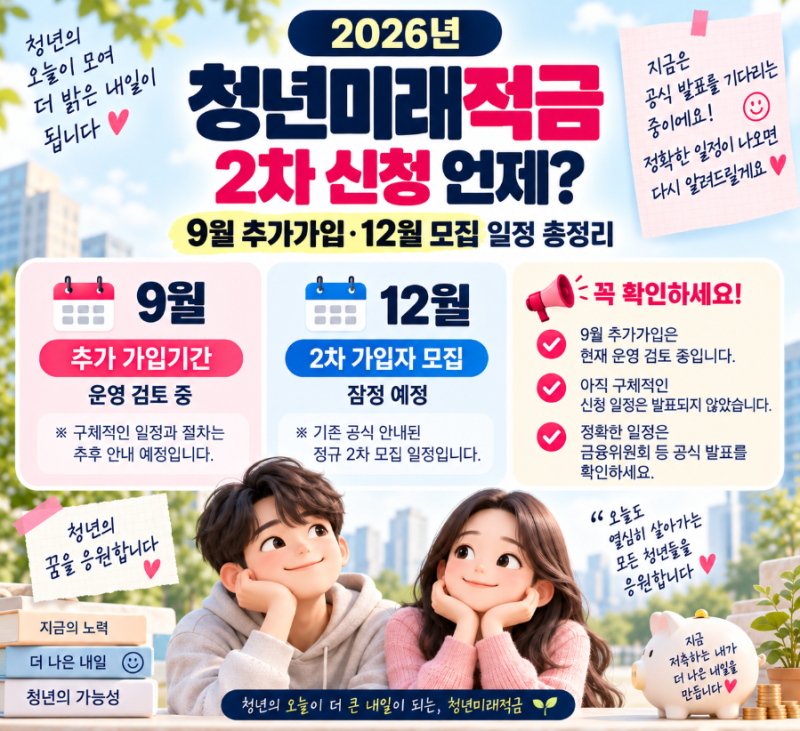 청년미래적금 2차 신청 언제? 9월 추가가입·12월 모집 일정 총정리