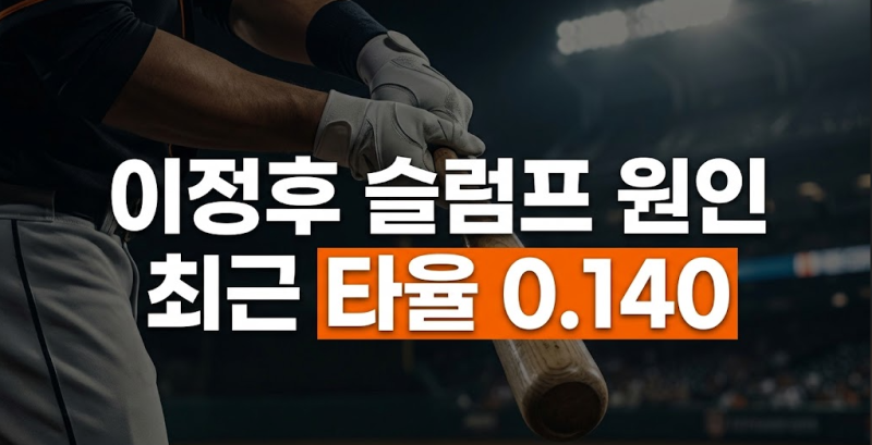 이정후 타율 0.140 슬럼프 원인 분석: 메이저리그 투수들의 집중 공략과 선구안 지표