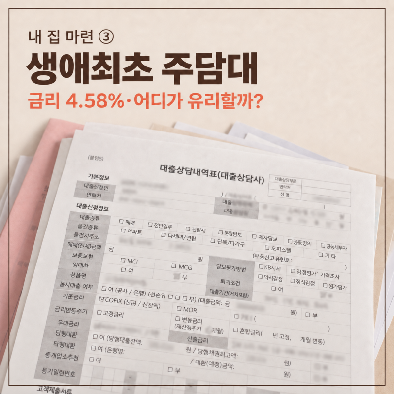 [내집마련③] 생애최초 주담대 금리 4.58%, 어디가 유리할까? 은행별 대출비교