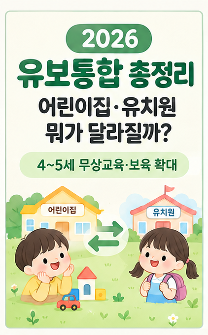 2026 유보통합 총정리｜어린이집·유치원 뭐가 달라지나요? 4~5세 무상교육까지