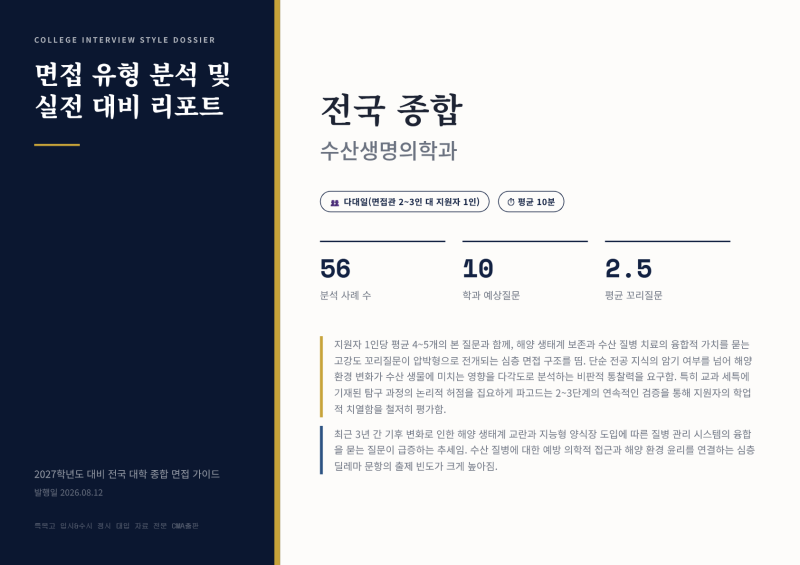 2027학년도 [자연계열] 수산생명의학과 학생부종합전형 면접대비 ５개년 기출 분석 리포트(25....