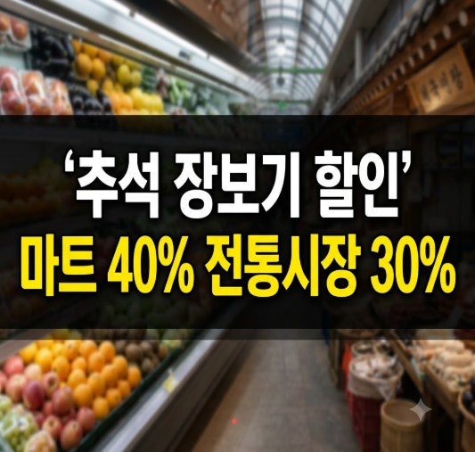 추석 장보기 할인 총정리｜마트 최대 40%·온누리상품권 30% 환급