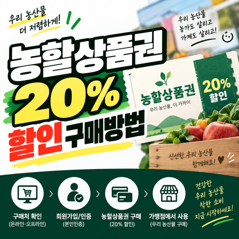 농할상품권 20% 할인 구매방법, 10만원 사면 얼마 아낄까?