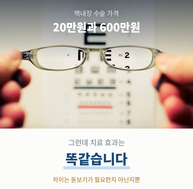 백내장 수술 가격, 렌즈 하나로 20만원과 600만원이 갈립니다