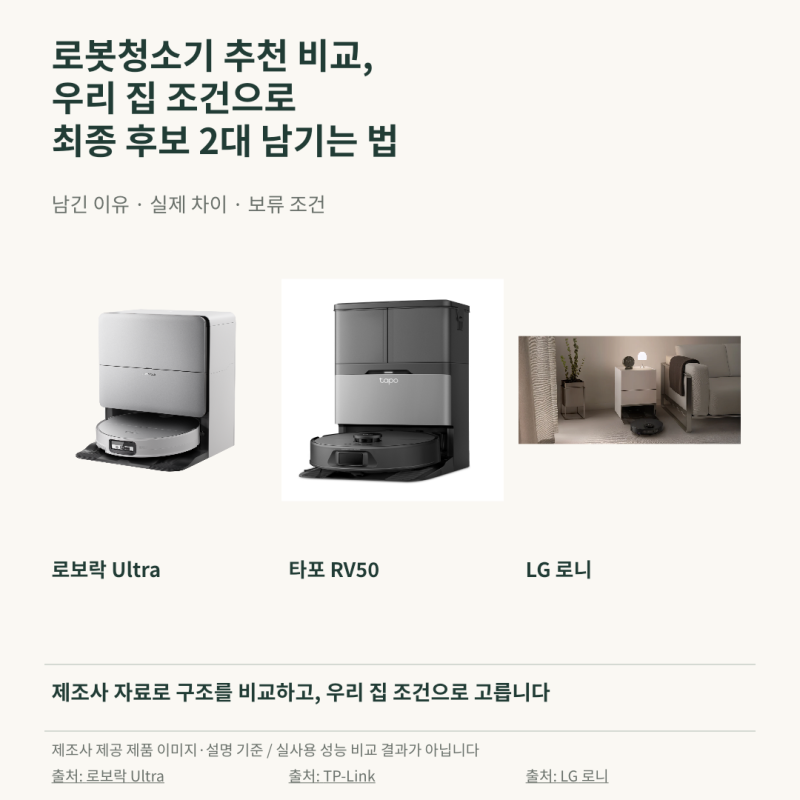로봇청소기 추천 비교, 우리 집 조건으로 최종 후보 2대 남기는 법