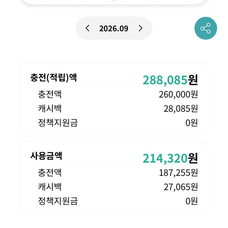 2026년 9월 온통대전 15% 캐시백 직접 사용해 본 혜택·발급방법 총정리