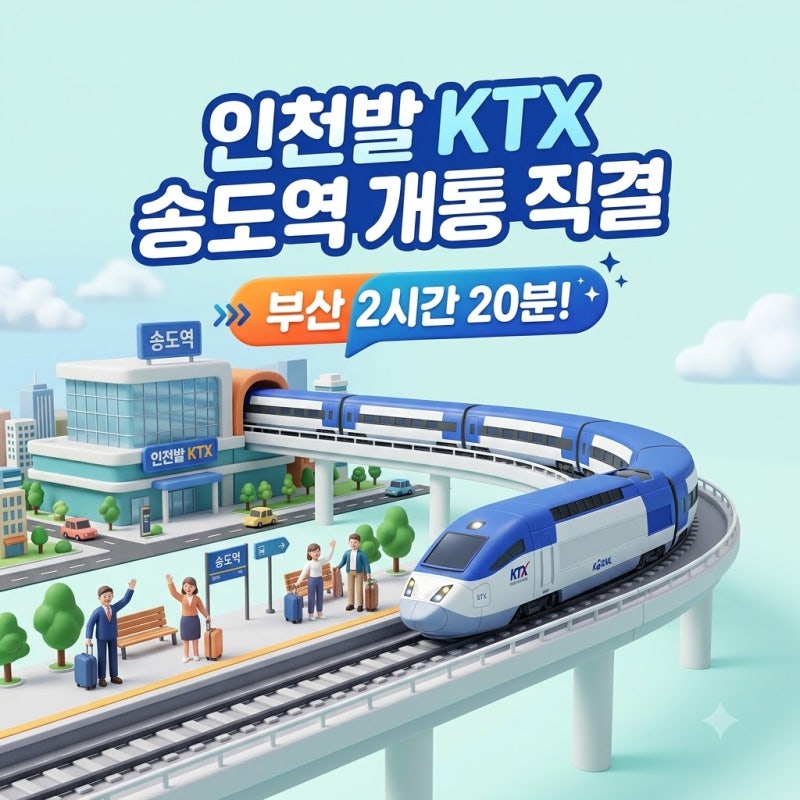 인천발 KTX 직결 송도역 부산 2시간대 돌파