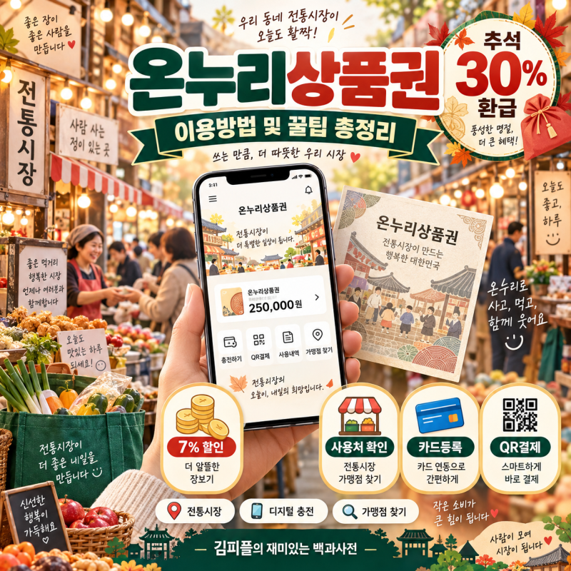온누리상품권 이용방법 및 꿀팁 총정리｜2026 할인율·사용처·카드등록·QR결제·추석 혜택