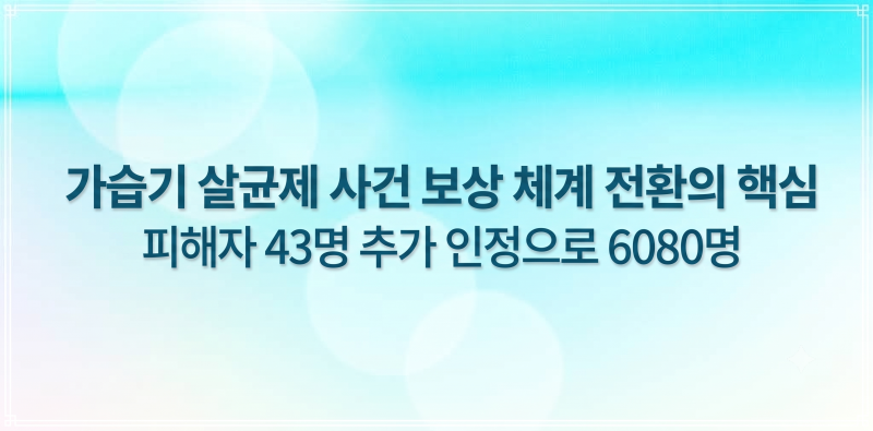 가습기 살균제 사건 보상 체계 전환의 핵심 - 피해자 43명 추가 인정으로 6080명