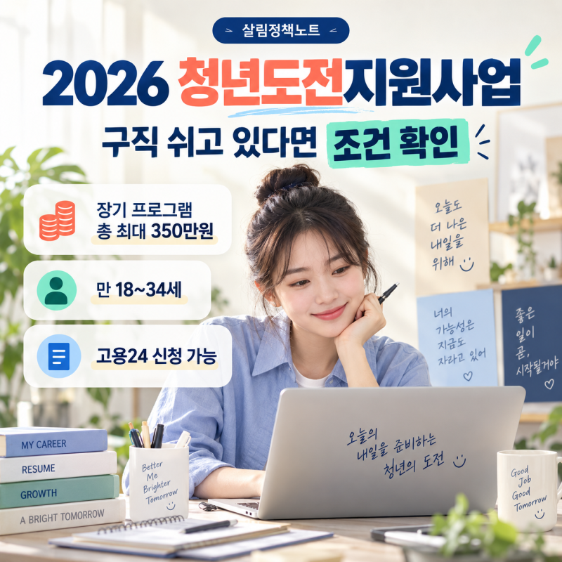 2026 청년도전지원사업 신청조건·지원금, 장기과정 최대 350만원