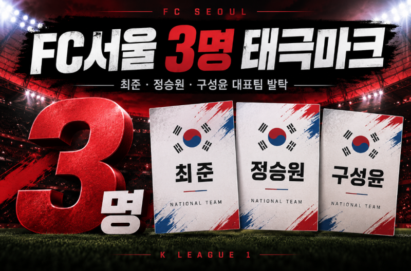 FC서울 최준·정승원·구성윤 대표팀 발탁, K리그1 선두에서 모레노호 3명 배출