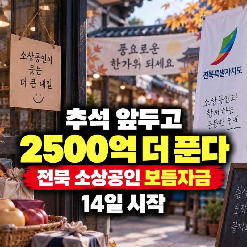 추석 앞두고 2500억 더 푼다…전북 소상공인 보듬자금 14일 시작