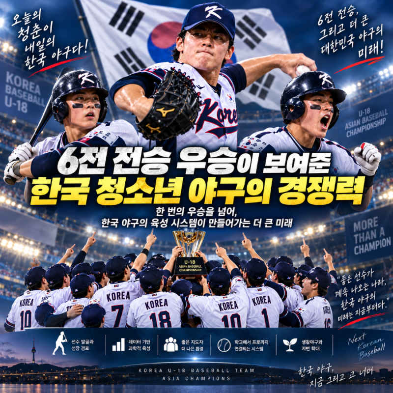 6전 전승 우승이 보여준 한국 청소년 야구의 경쟁력