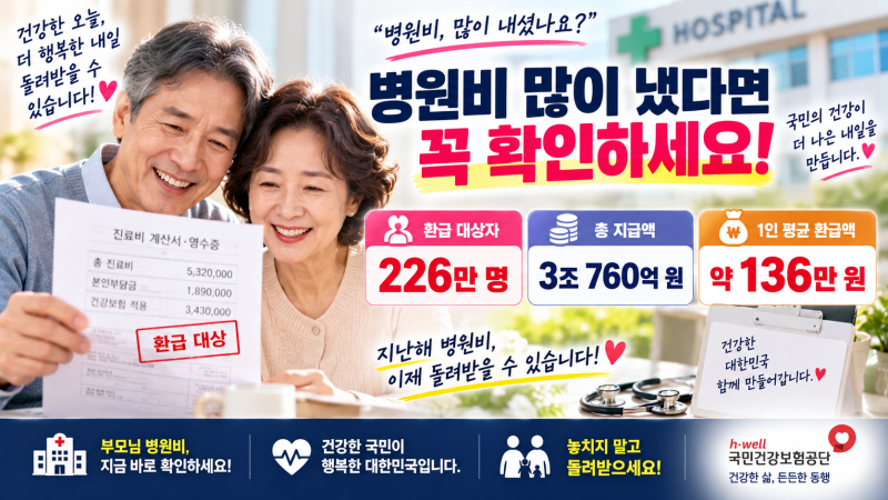 병원비 많이 냈다면 꼭 확인! 226만 명 평균 136만원 환급｜본인부담상한액 초과금 신청방법