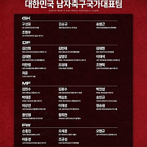 모레노 감독의 대한민국 남자축구 국가대표팀 명단발표