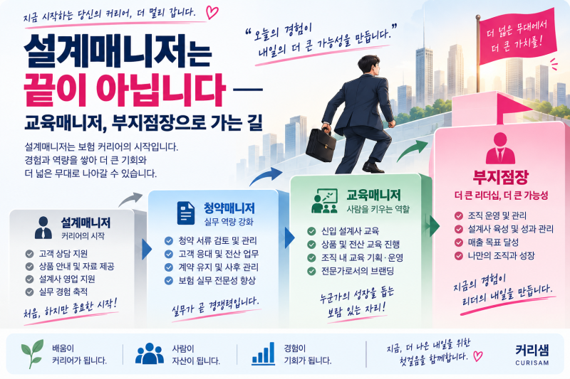 보험설계매니저 다음은 어디인가 — 1년을 채우면 열리는 자리들