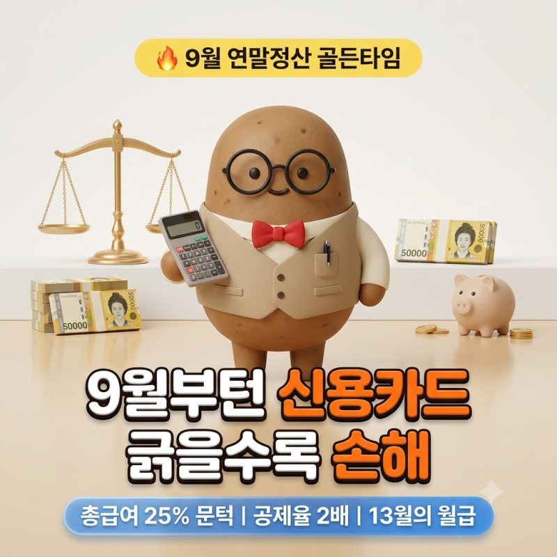 연말정산 25% 채웠다면? 9월부턴 신용카드 긁을수록 손해인 이유