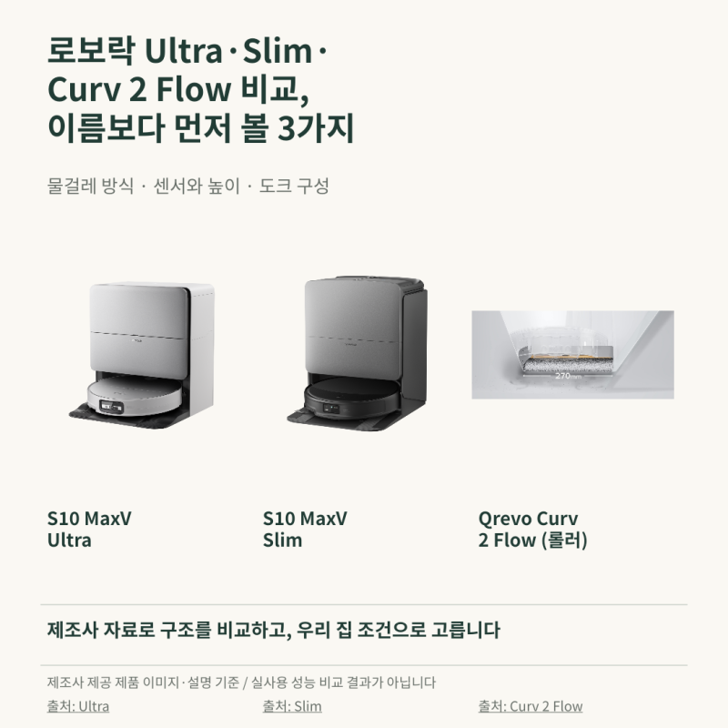 로보락 S10 MaxV Ultra·Slim·Curv 2 Flow 비교, 이름보다 먼저 볼 3가지