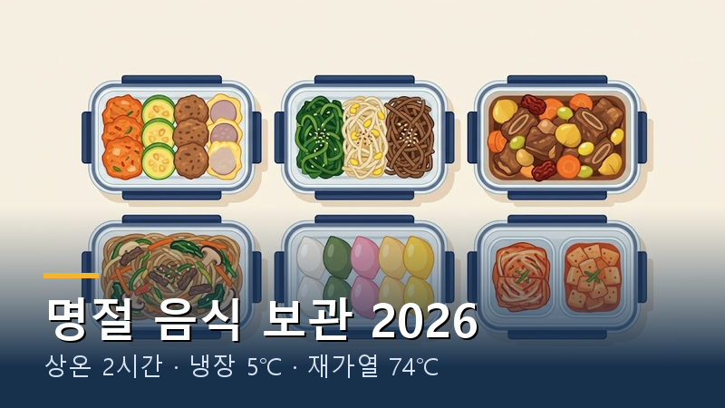 명절 음식 보관 2026｜상온 2시간·냉장 5℃·재가열 74℃, 식약처 기준 7가지