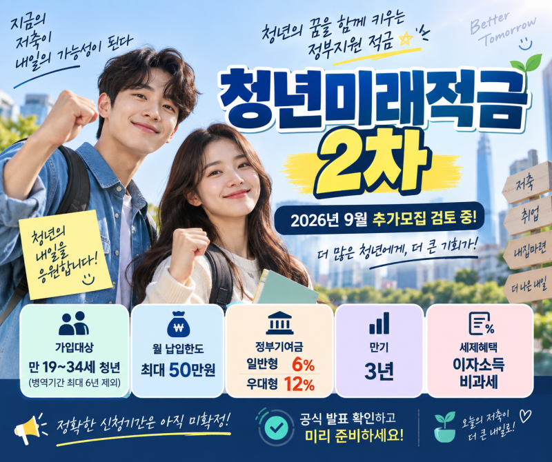 청년미래적금 2차 총정리｜9월 추가모집 신청기간·조건·정부지원금