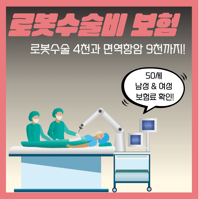 로봇수술비 보험, 50대 남성 여성 최대로 넣으면 얼마?