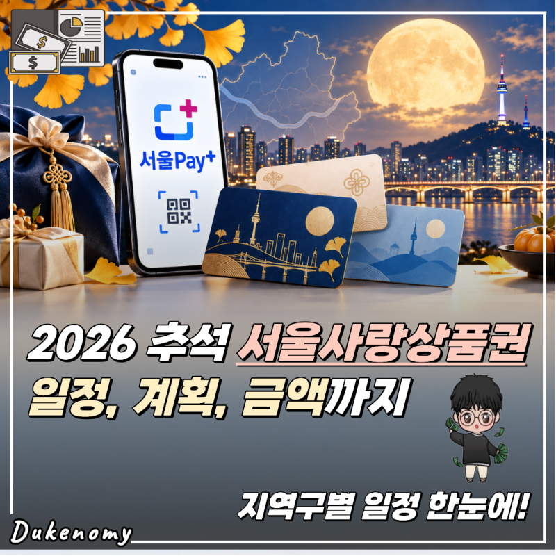 2026 추석 서울사랑상품권 발행 일정 총정리｜자치구별 시간·금액·서울Pay+ 구매방법