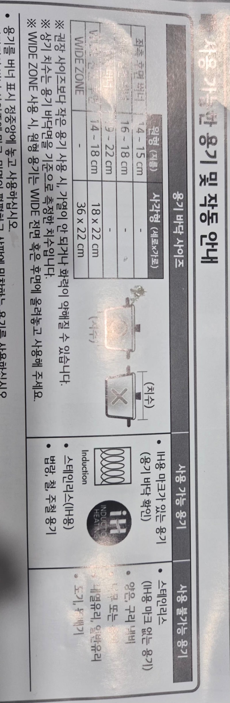 인덕션 처음 사용하기 전에 꼭 알아야 할 7가지