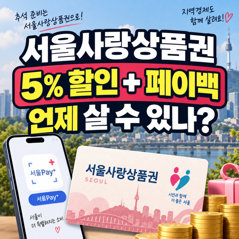 서울사랑상품권 오늘부터 발행, 5% 할인+페이백 누가 언제 살까?