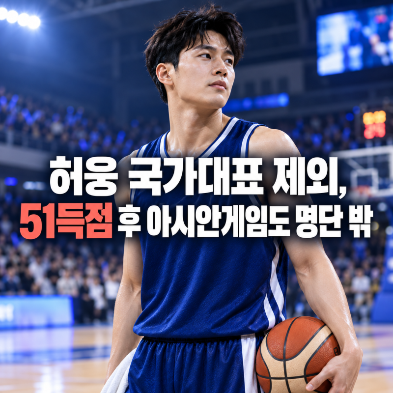허웅 국가대표 제외, 51득점 후 아시안게임도 명단 밖