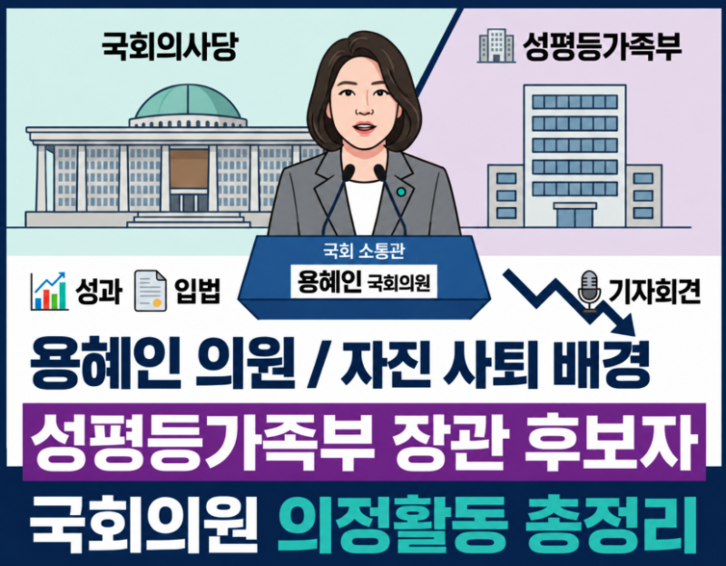용혜인 성평등가족부 장관 후보자 자진 사퇴 배경과 국회의원 의정활동 총정리