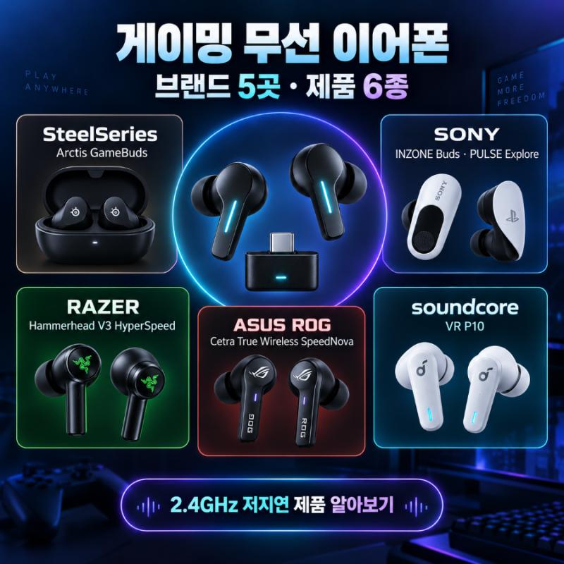 게이밍 무선 이어폰 브랜드 5곳｜2.4GHz 저지연 제품 6종 비교