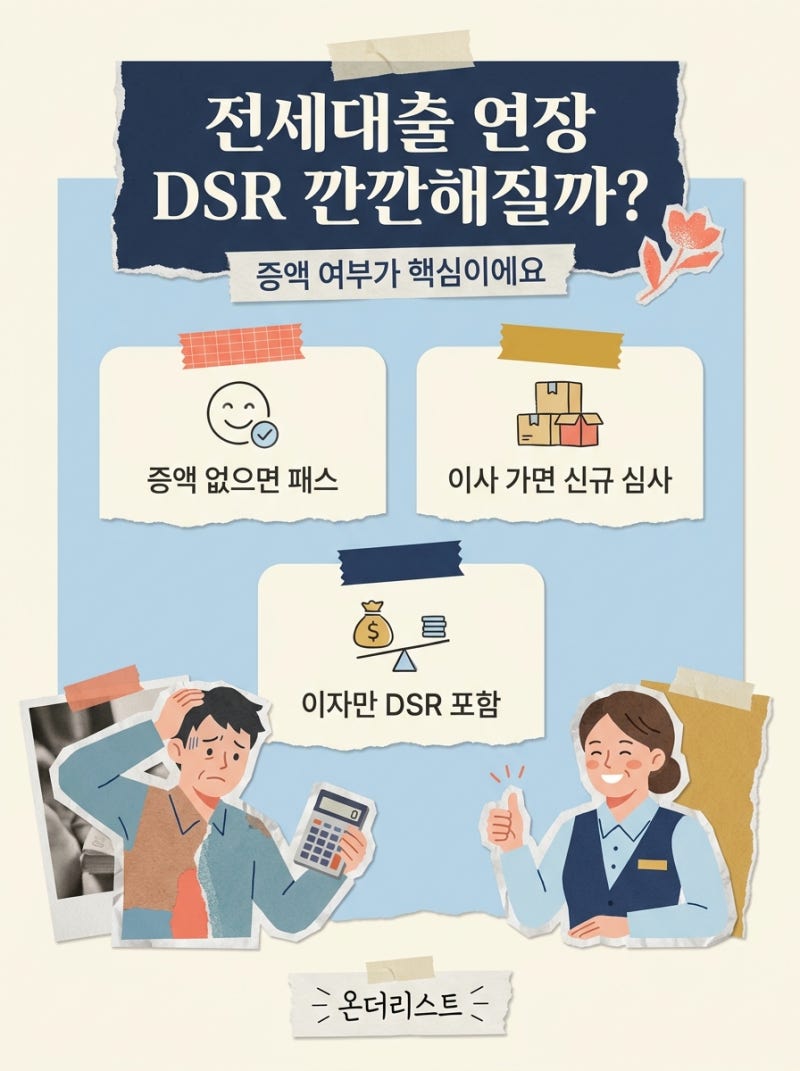 전세대출 연장할 때 DSR 걸릴까? 한도 깎이는 기준 완벽 정리 (2026)